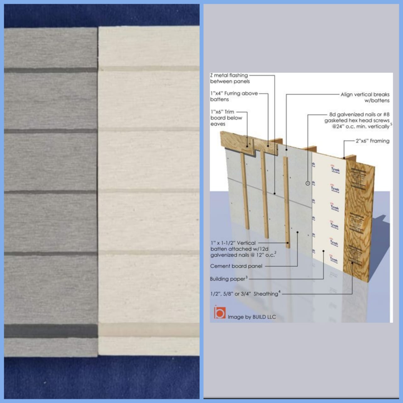 WPC Cladding for Exterior walls